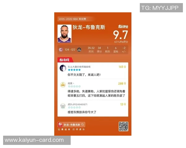 狄龙加盟太阳后迅速斩获200分与25记三分创队史新纪录